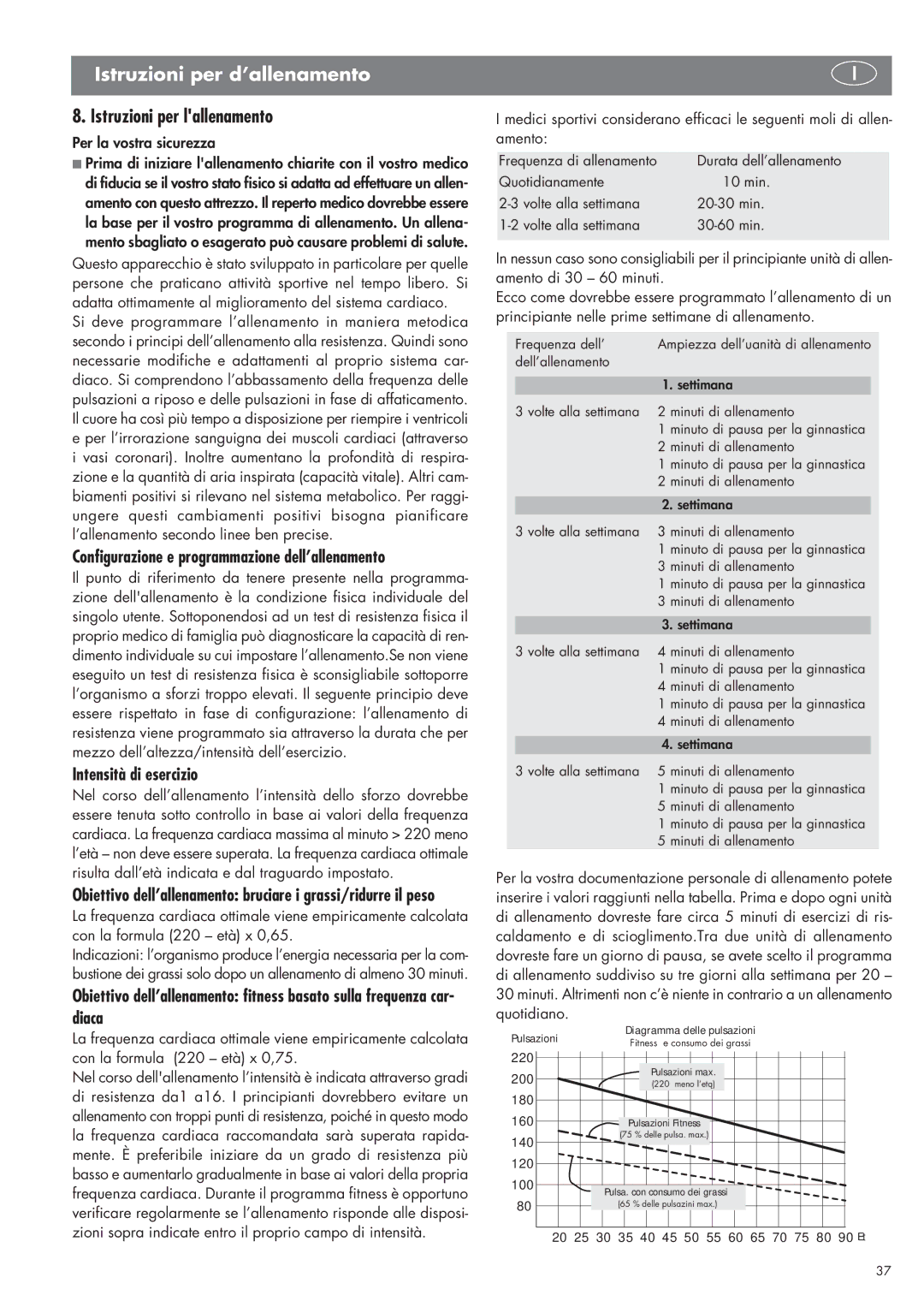 Kettler SM 2855 Istruzioni per d’allenamento, Istruzioni per lallenamento, Intensità di esercizio, Per la vostra sicurezza 