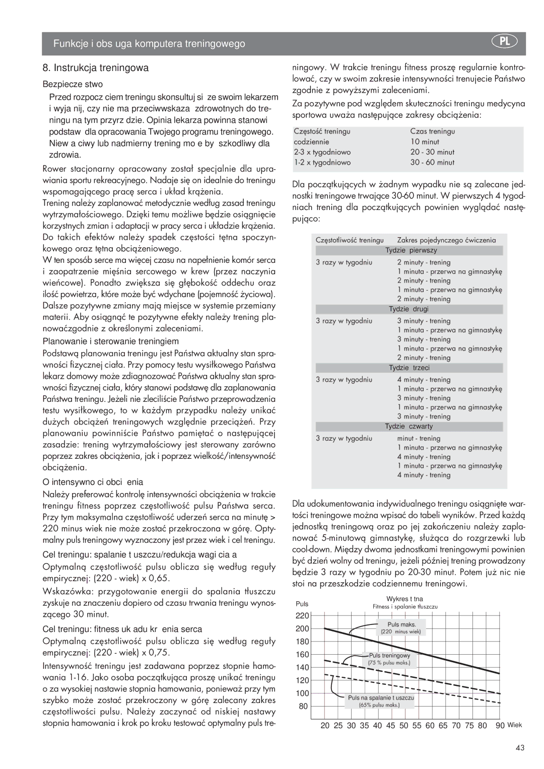 Kettler SM 2855 manual Planowanie i sterowanie treningiem, Intensywności obciążenia 