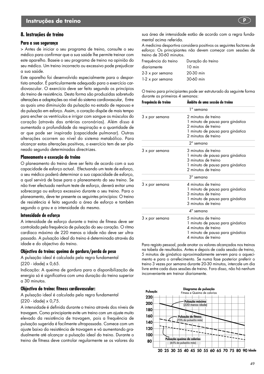 Kettler SM 2855 manual Instruções de treino 