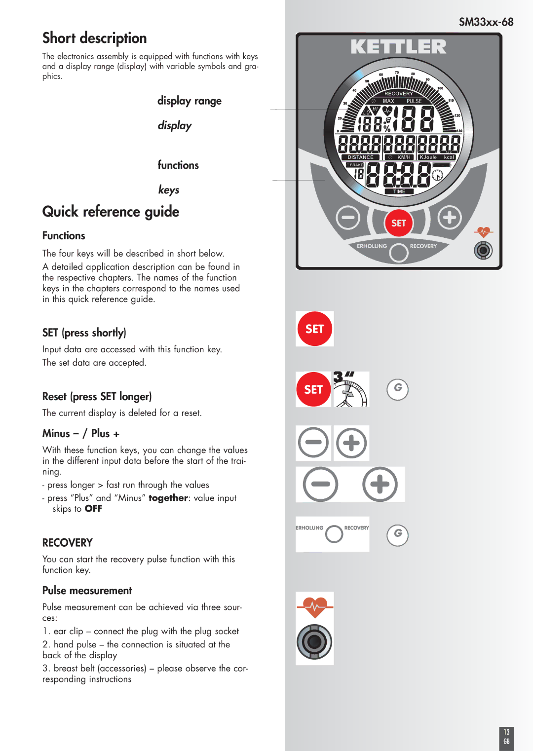 Kettler SM 33XX-68 operating instructions Short description, Quick reference guide 