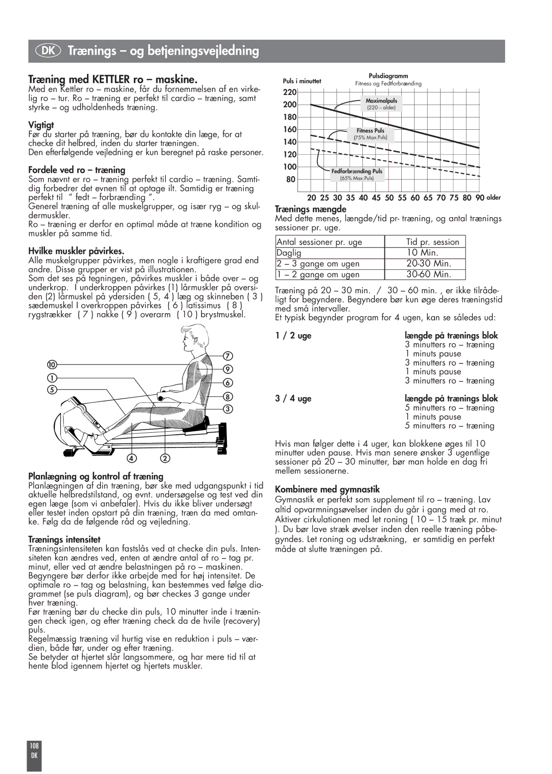 Kettler ST2520-64 Træning med Kettler ro maskine, Minuts pause, Længde på trænings blok, Minutters ro træning, 108 