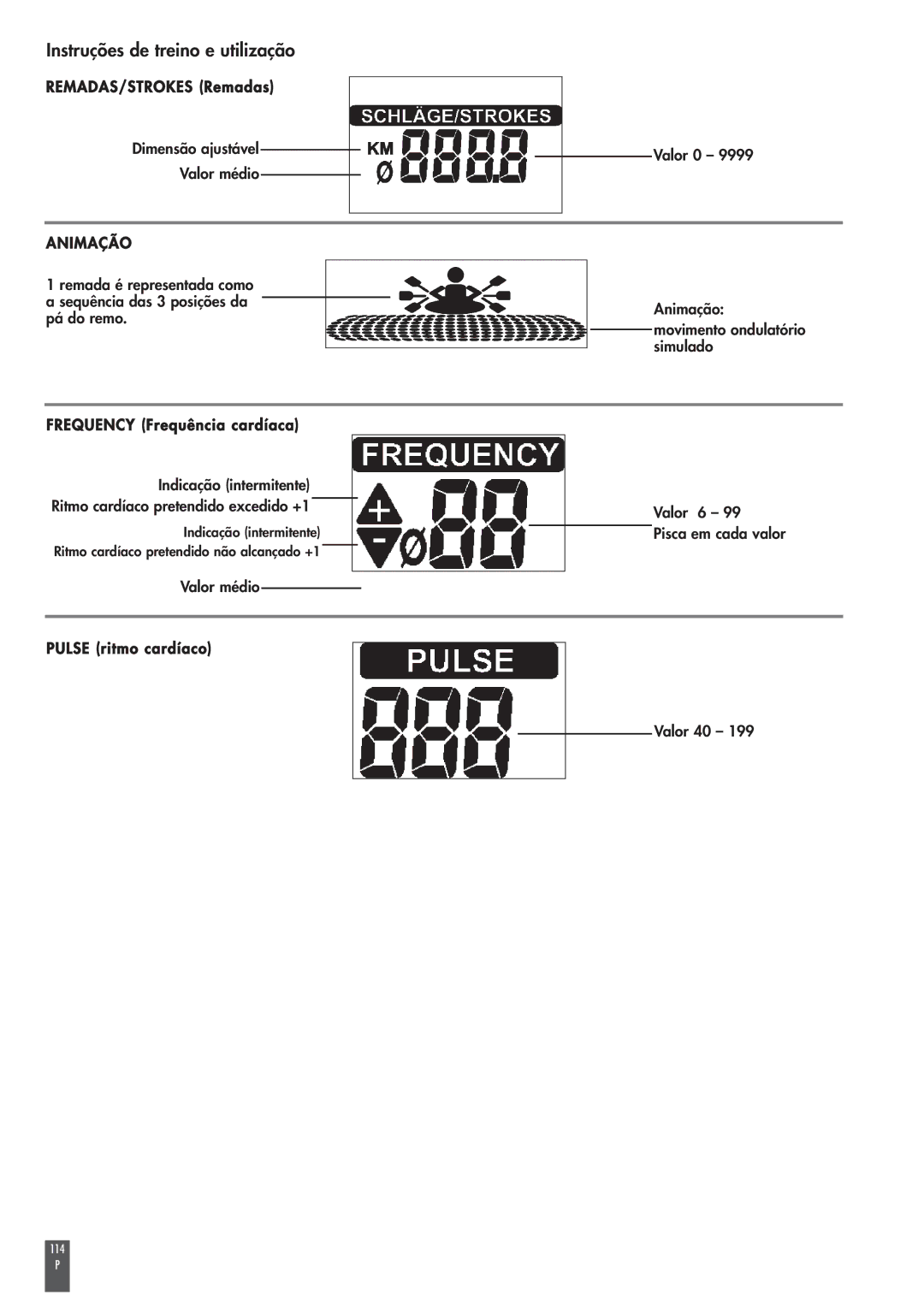 Kettler ST2520-64 Instruções de treino e utilização, REMADAS/STROKES Remadas, Frequency Frequência cardíaca 
