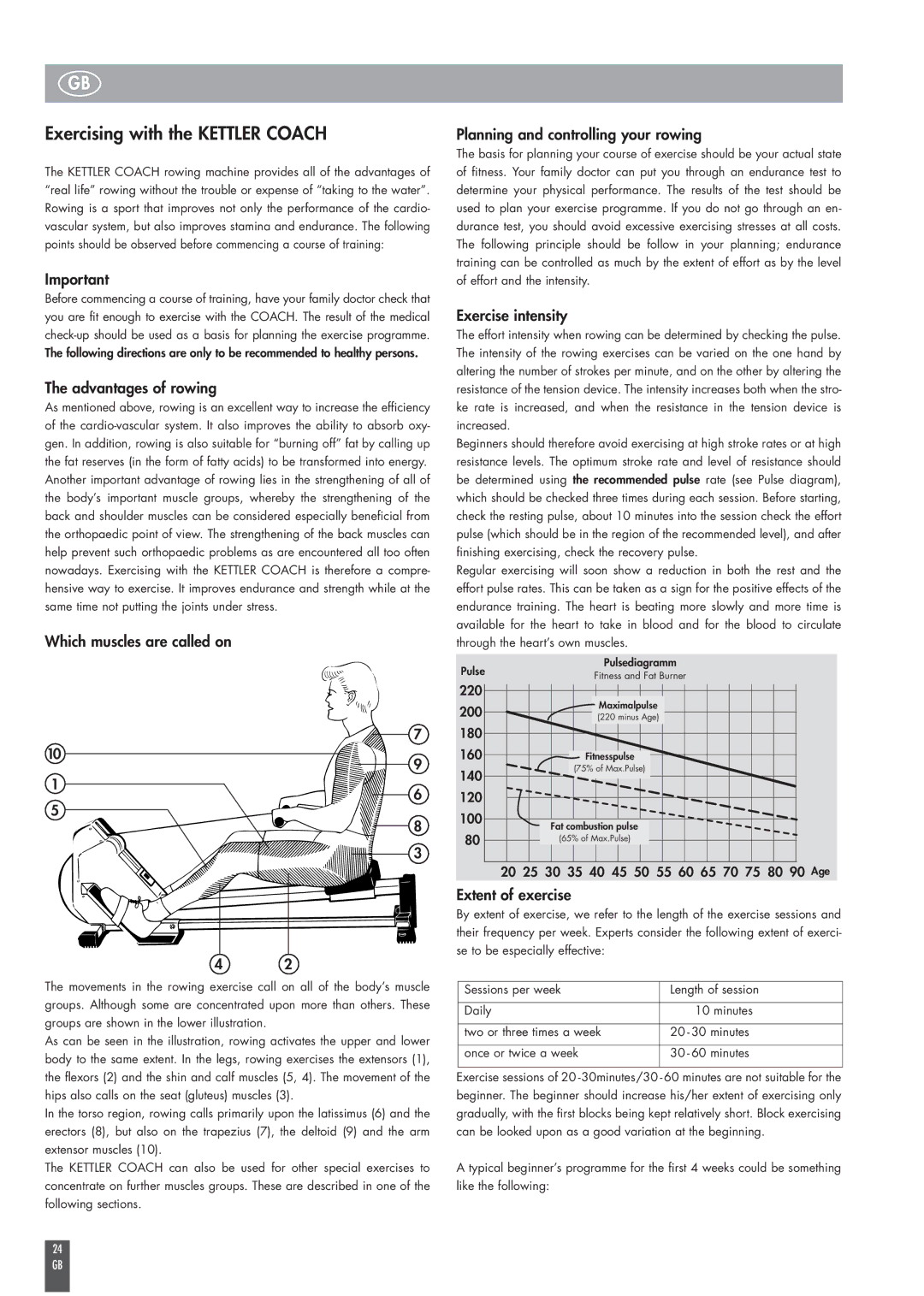 Kettler ST2520-64 Exercising with the Kettler Coach, Advantages of rowing, Exercise intensity, Extent of exercise 