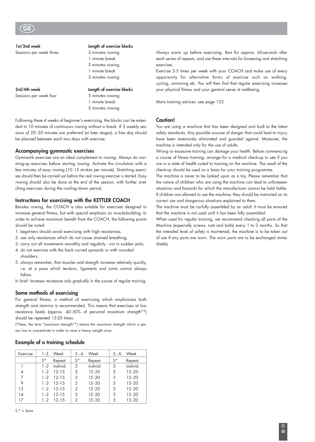 Kettler ST2520-64 Accompanying gymnastic exercises, Instructions for exercising with the Kettler Coach 