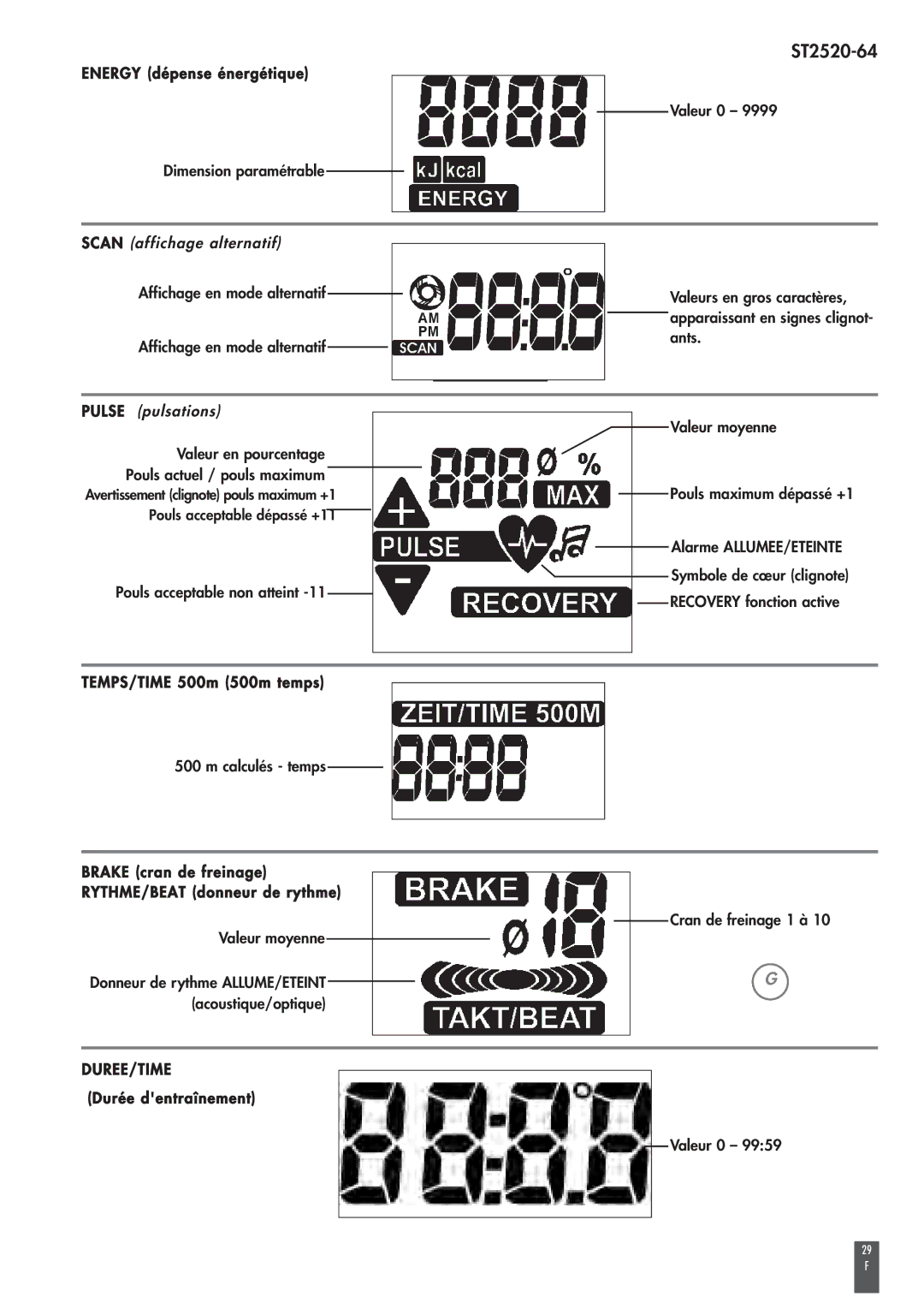 Kettler ST2520-64 operating instructions Energy dépense énergétique, TEMPS/TIME 500m 500m temps, Durée dentraînement 