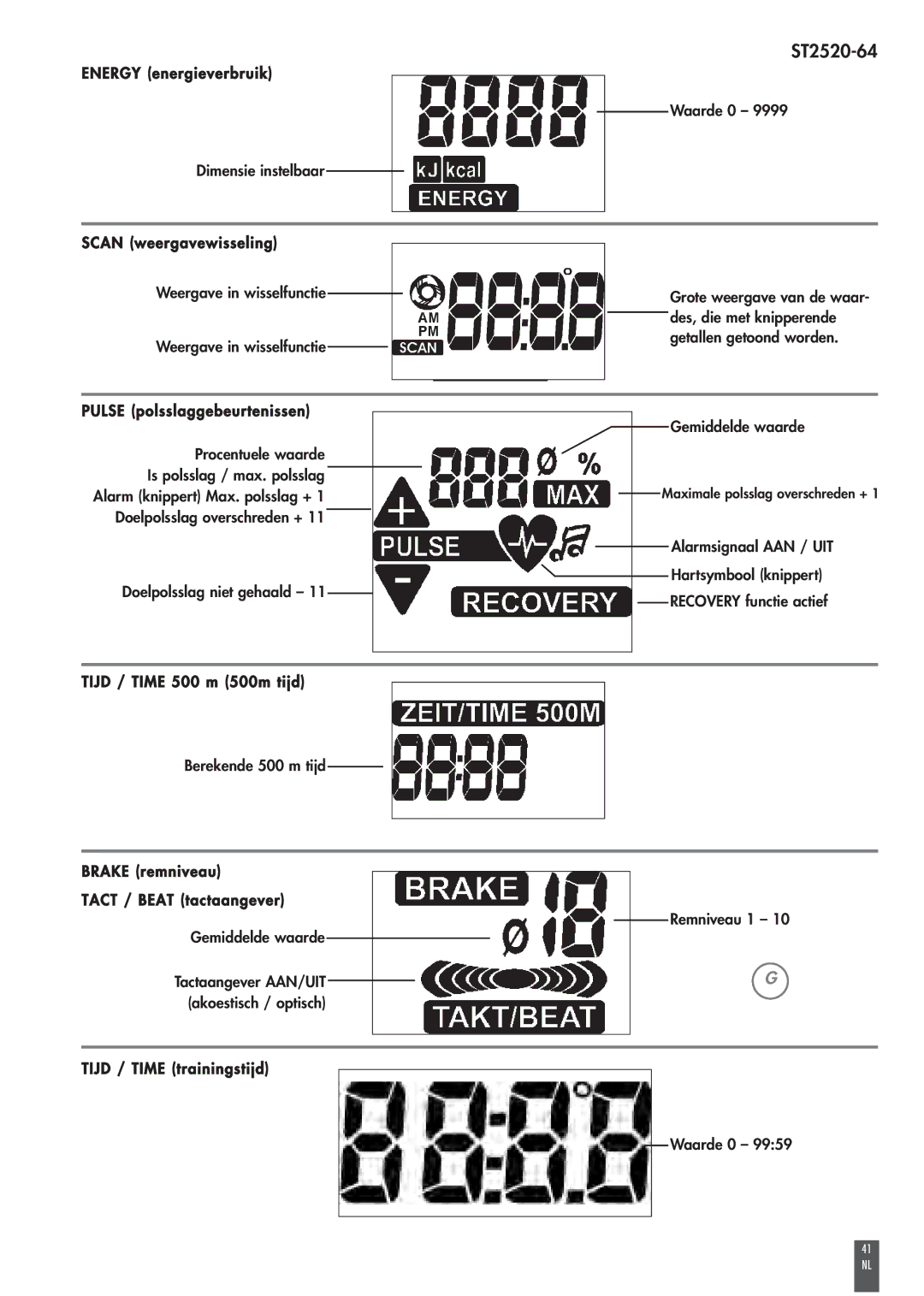 Kettler ST2520-64 Energy energieverbruik, Scan weergavewisseling, Pulse polsslaggebeurtenissen, Tijd / Time trainingstijd 