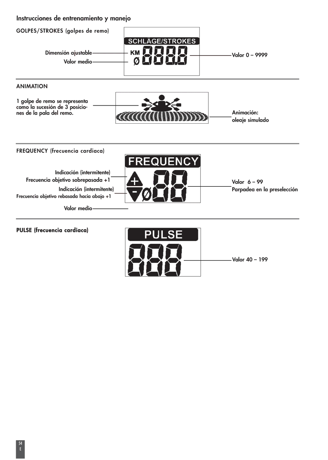 Kettler ST2520-64 Instrucciones de entrenamiento y manejo, Valor medio Valor 6 Parpadea en la preselección, Valor 40 