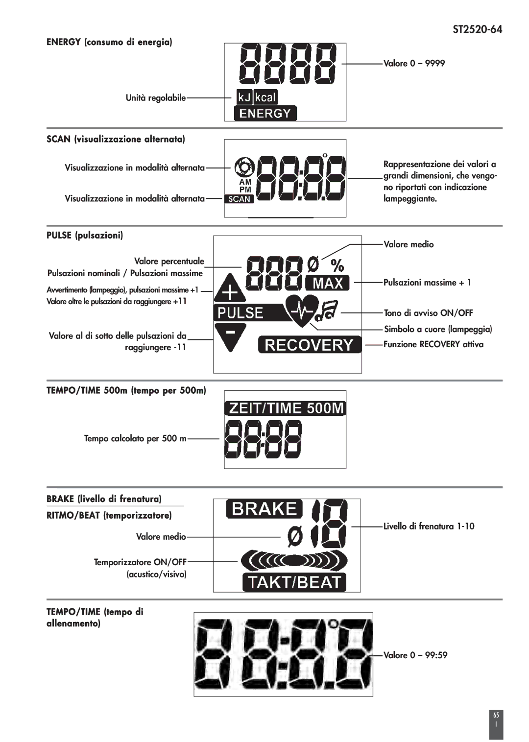 Kettler ST2520-64 operating instructions Energy consumo di energia, Scan visualizzazione alternata, Pulse pulsazioni 