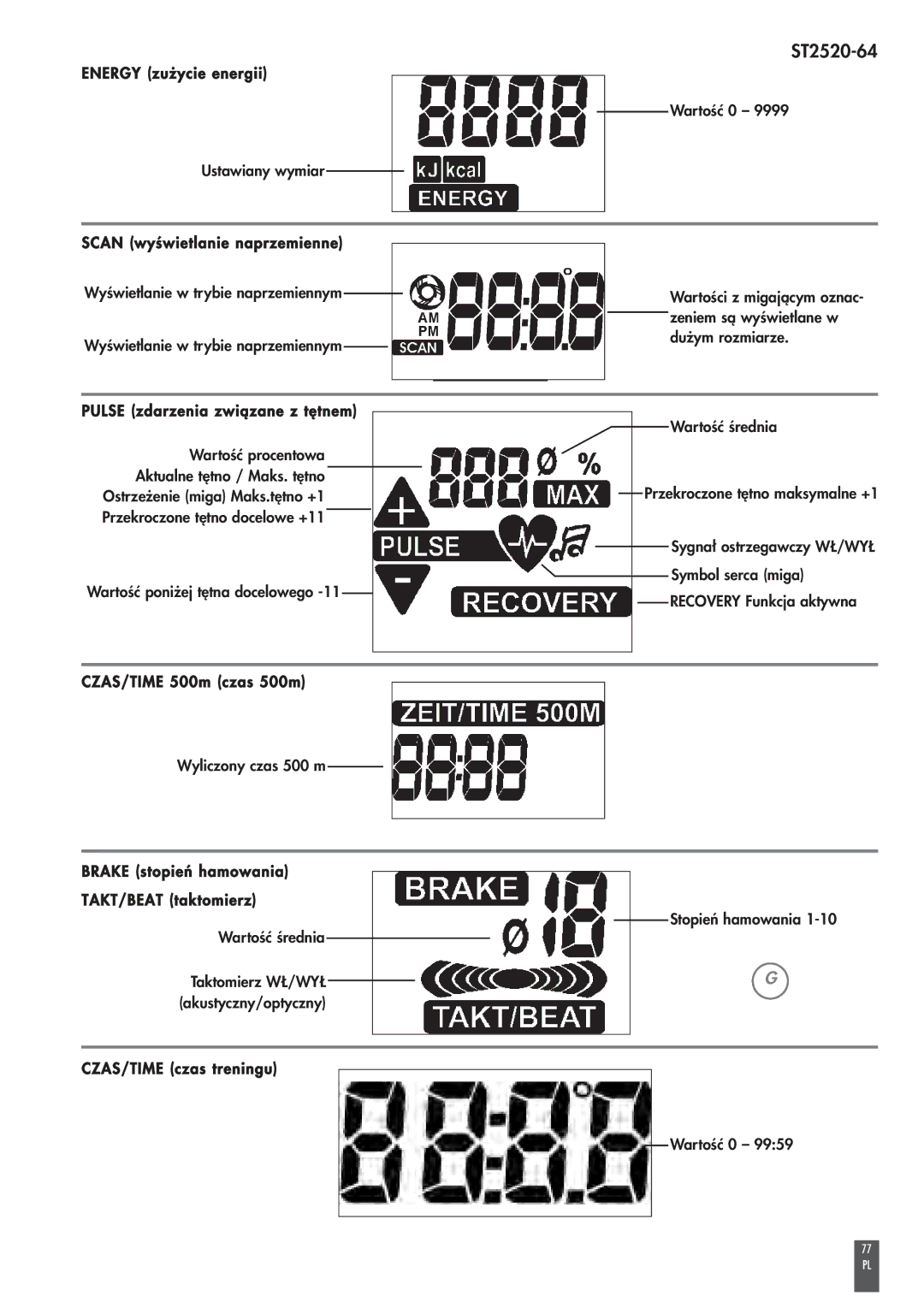 Kettler ST2520-64 Energy zużycie energii, Scan wyświetlanie naprzemienne, Pulse zdarzenia związane z tętnem 