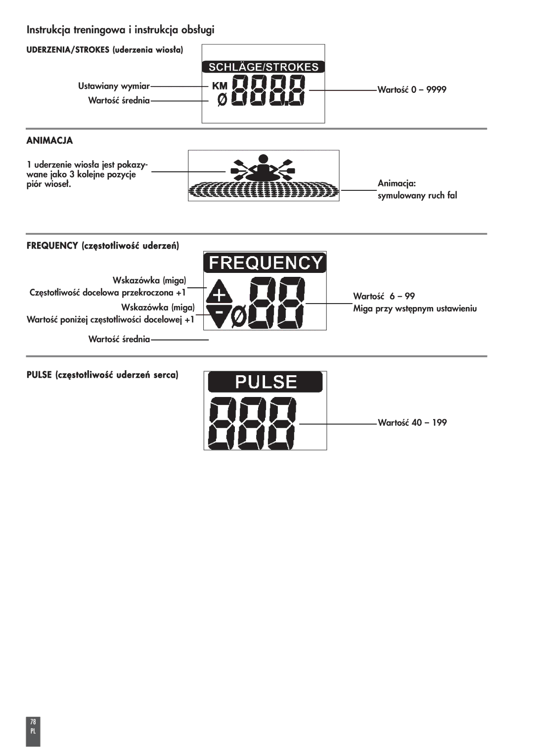 Kettler ST2520-64 Instrukcja treningowa i instrukcja obsługi, Ustawiany wymiar Wartość średnia Wartość 0, Wartość 40 