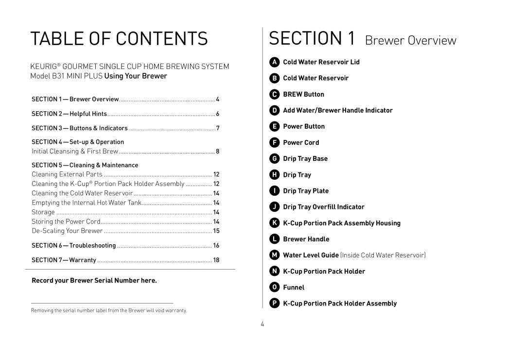 Keurig 20079, B31 owner manual Table of Contents 