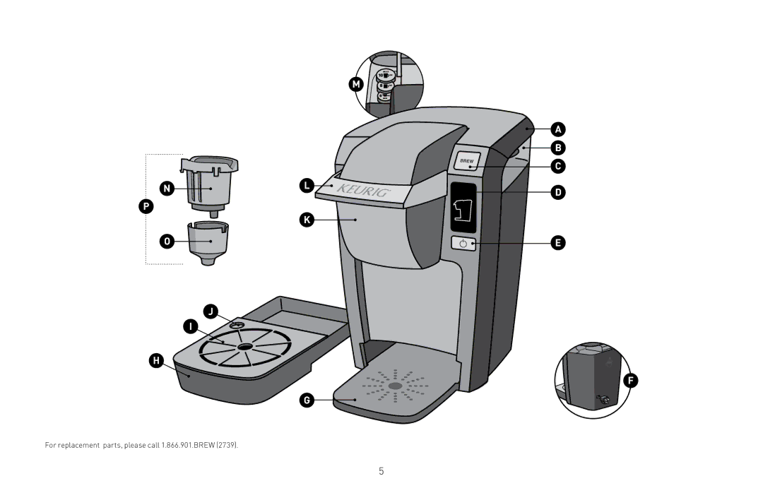 Keurig B31, 20079 owner manual For replacement parts, please call 1.866.901.BREW 