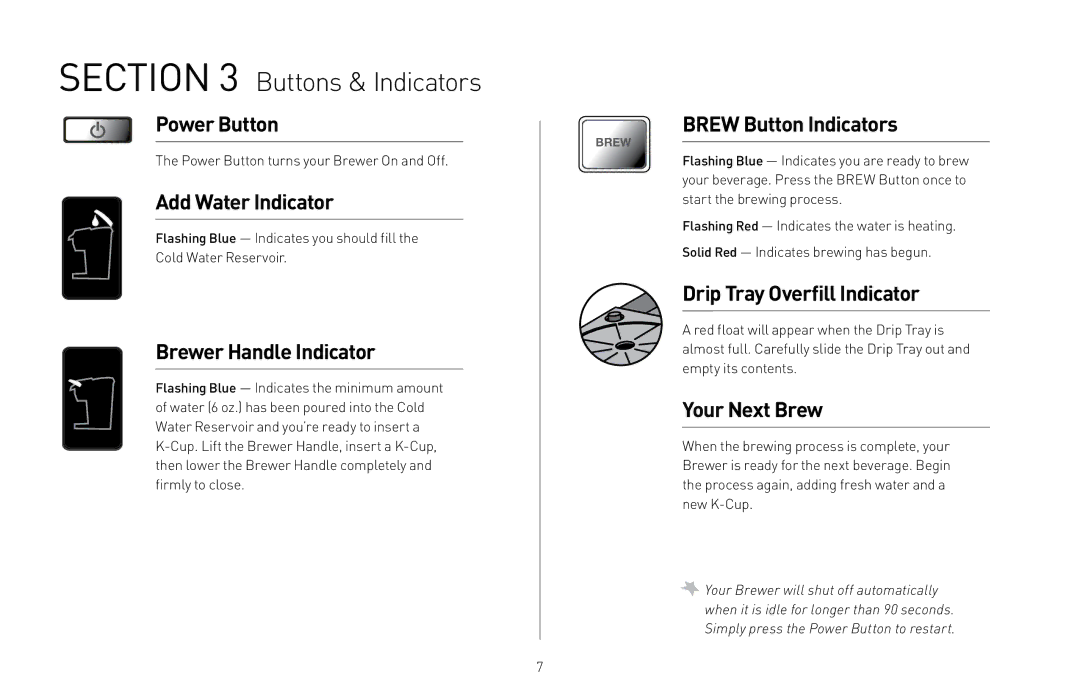 Keurig B31, 20079 owner manual Buttons & Indicators 