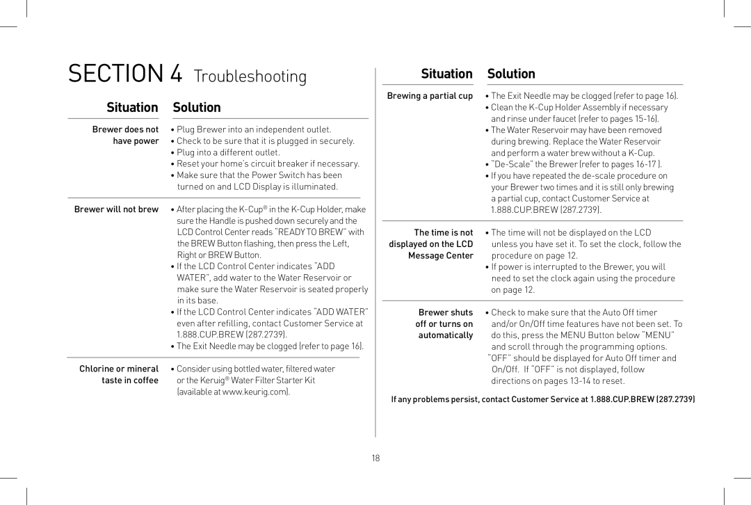 Keurig B150 owner manual Troubleshooting, Situation Solution 