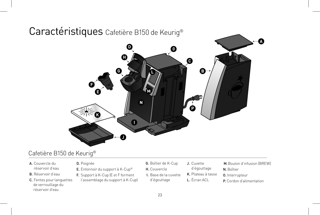 Keurig owner manual Caractéristiques Cafetière B150 de Keurig, Couvercle du réservoir d’eau Réservoir d’eau 