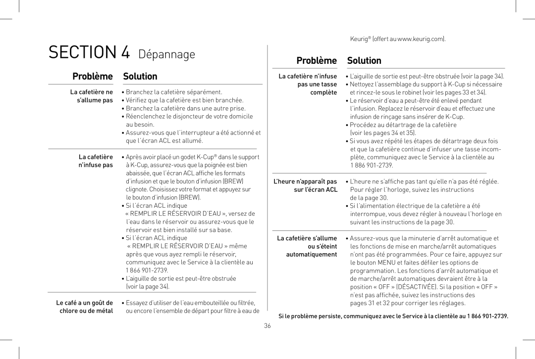 Keurig B150 owner manual Dépannage, Problème Solution, Si l’écran ACL indique 