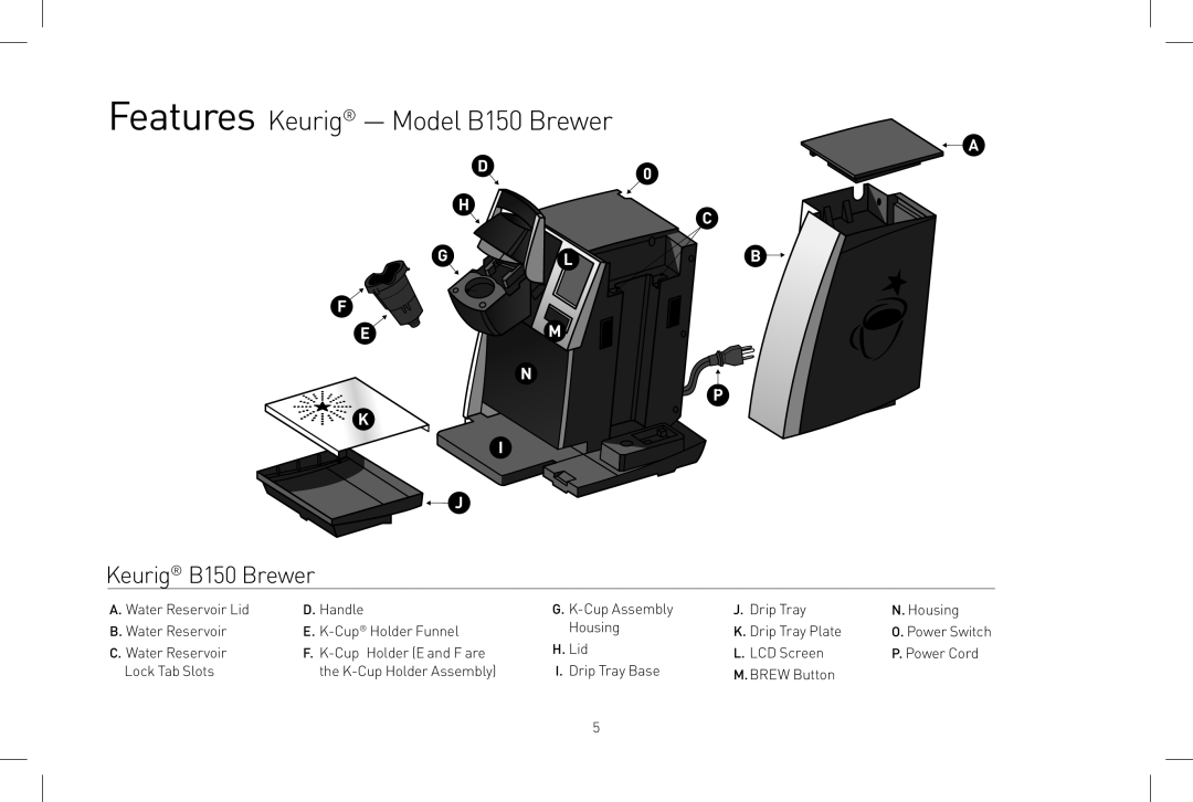 Keurig owner manual Features Keurig Model B150 Brewer, Cup Assembly Drip Tray Housing Drip Tray Plate 