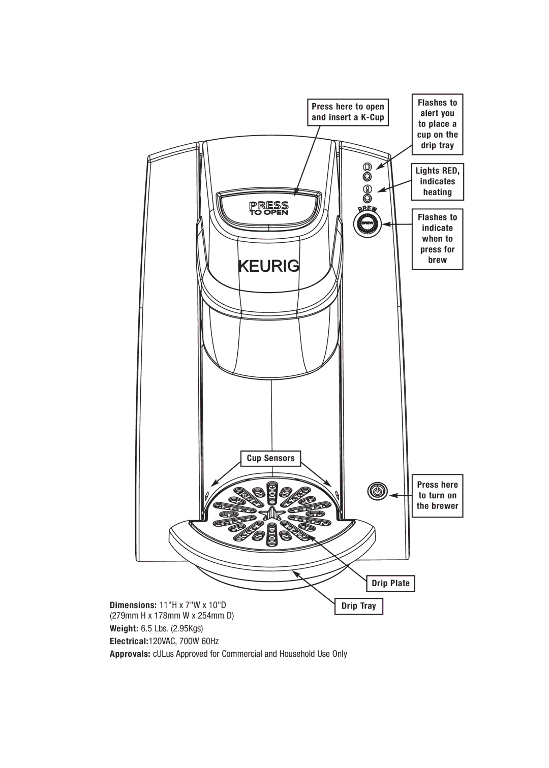 Keurig B30 manual Cup Sensors Drip Plate Flashes to Alert you, Lights RED Indicates Heating Flashes to 