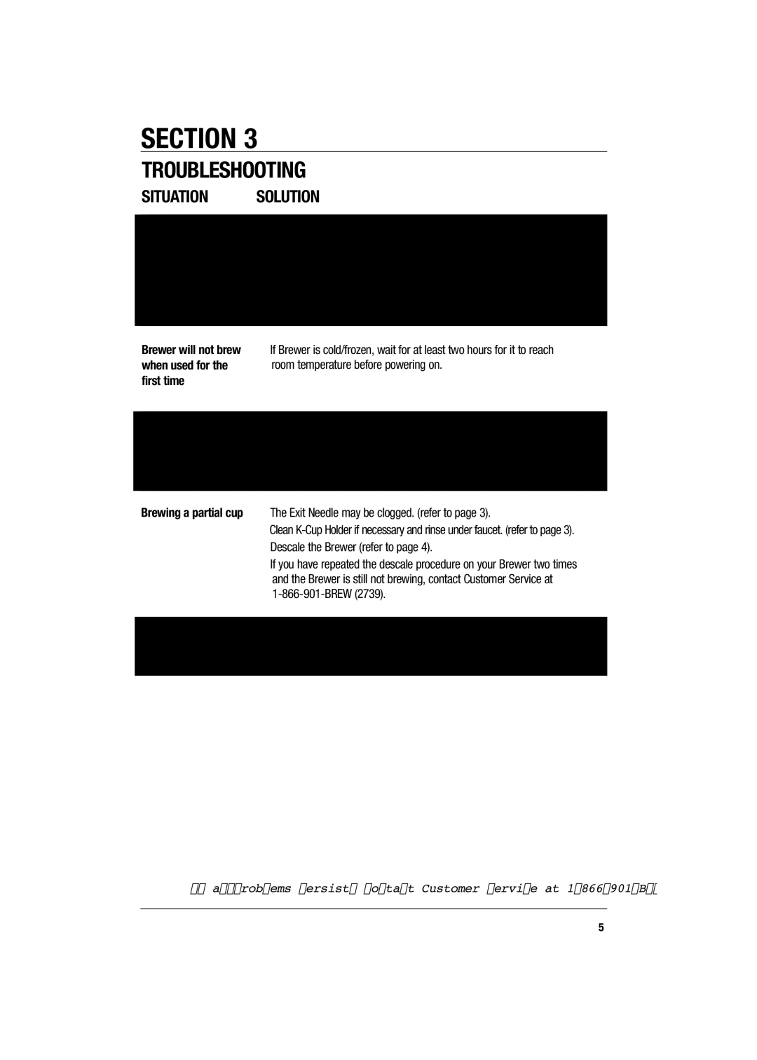 Keurig B30 manual Troubleshooting 