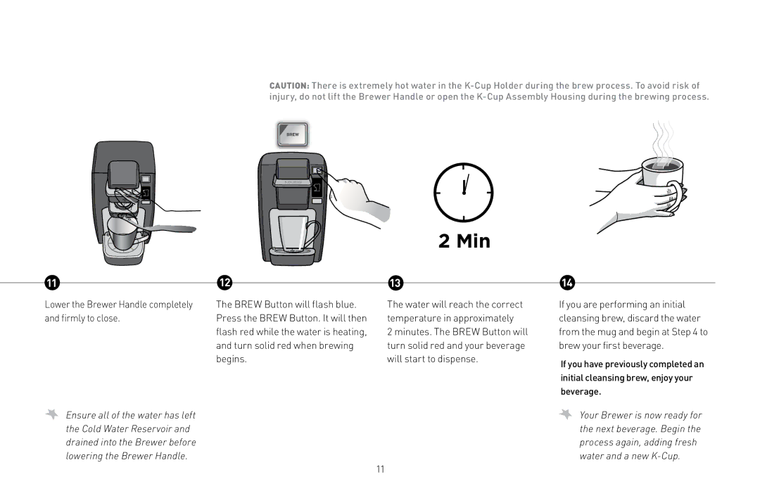 Keurig B31 manual Min 