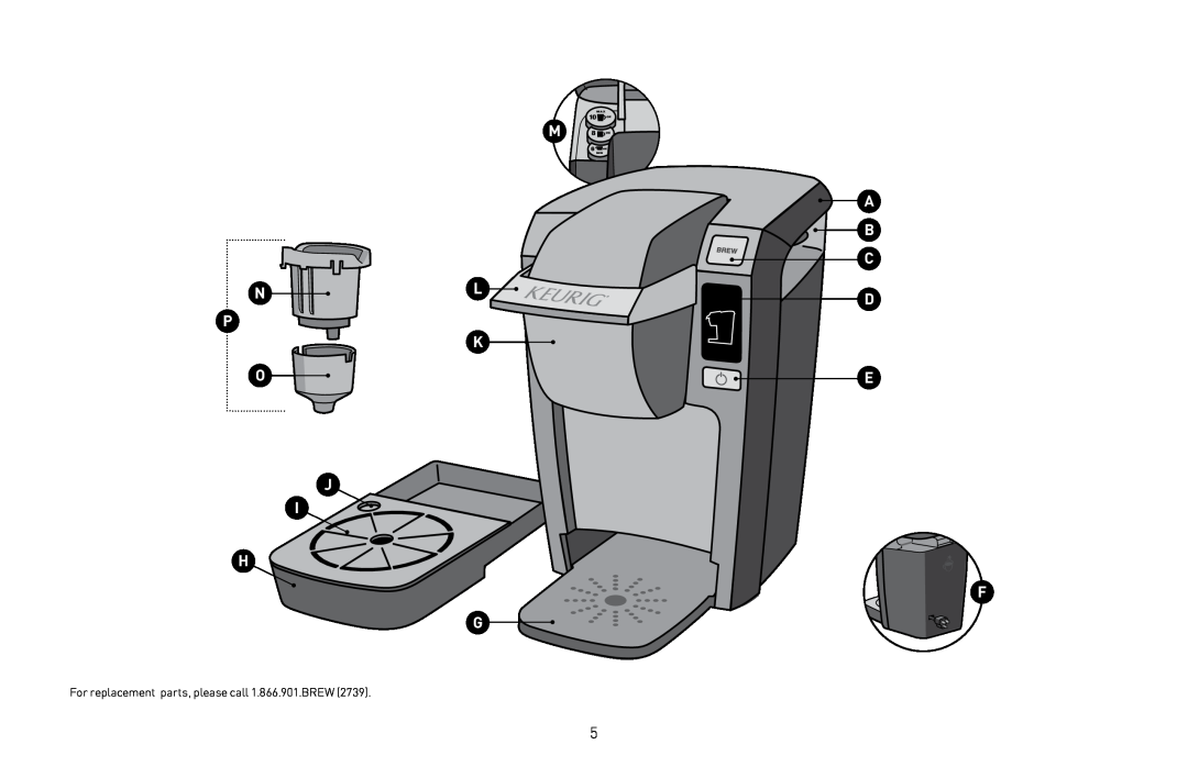Keurig B31 manual N P O J I H, L K G, A B C D E F, For replacement parts, please call 1.866.901.BREW 
