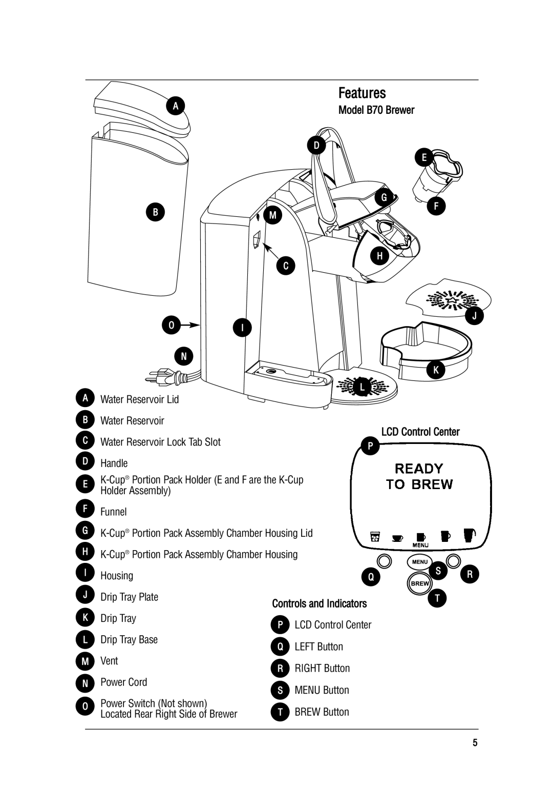 Keurig B70 manual Features, Drip Tray Plate 