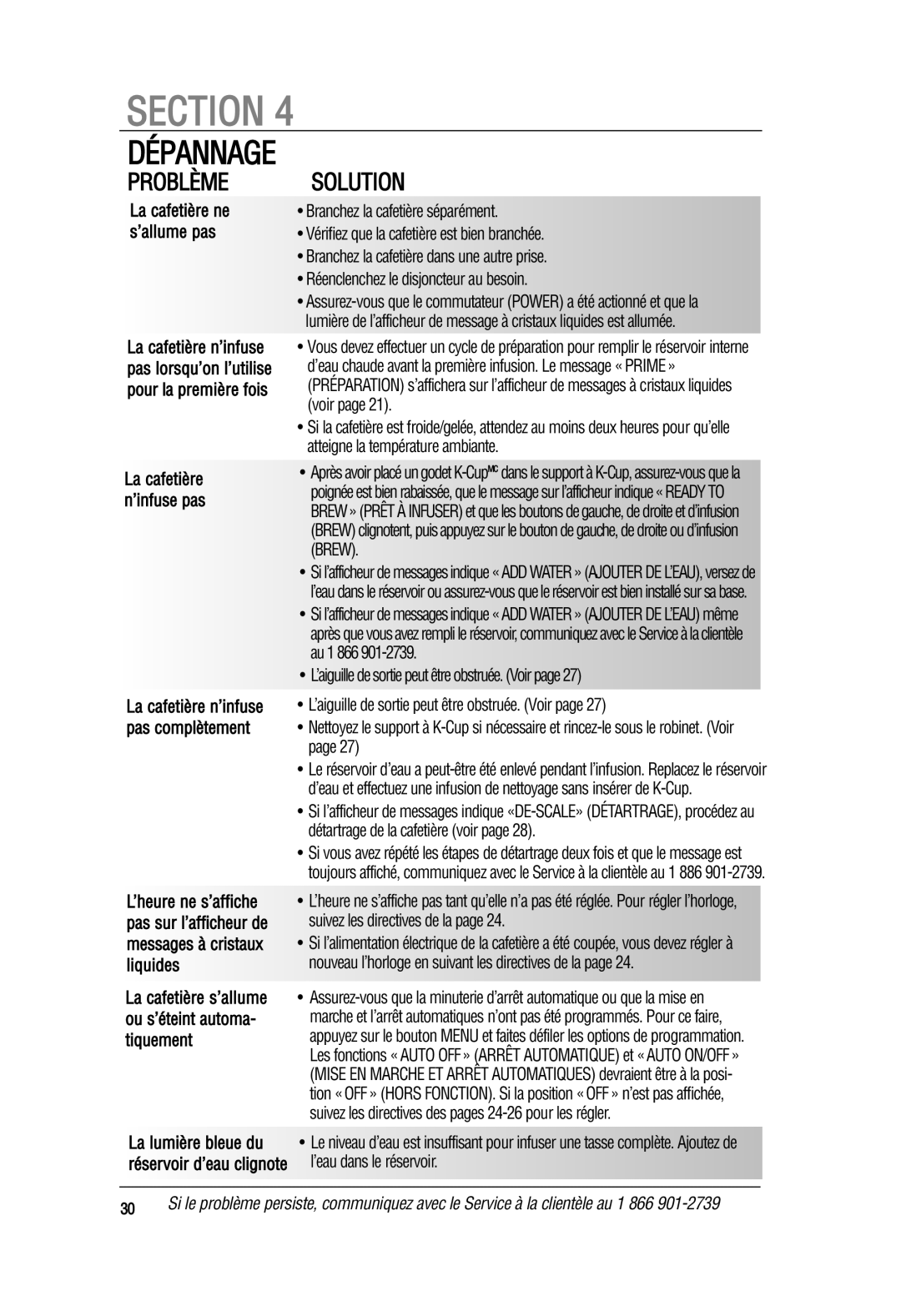 Keurig B70 manual Dépannage, Problème, Section, Solution 