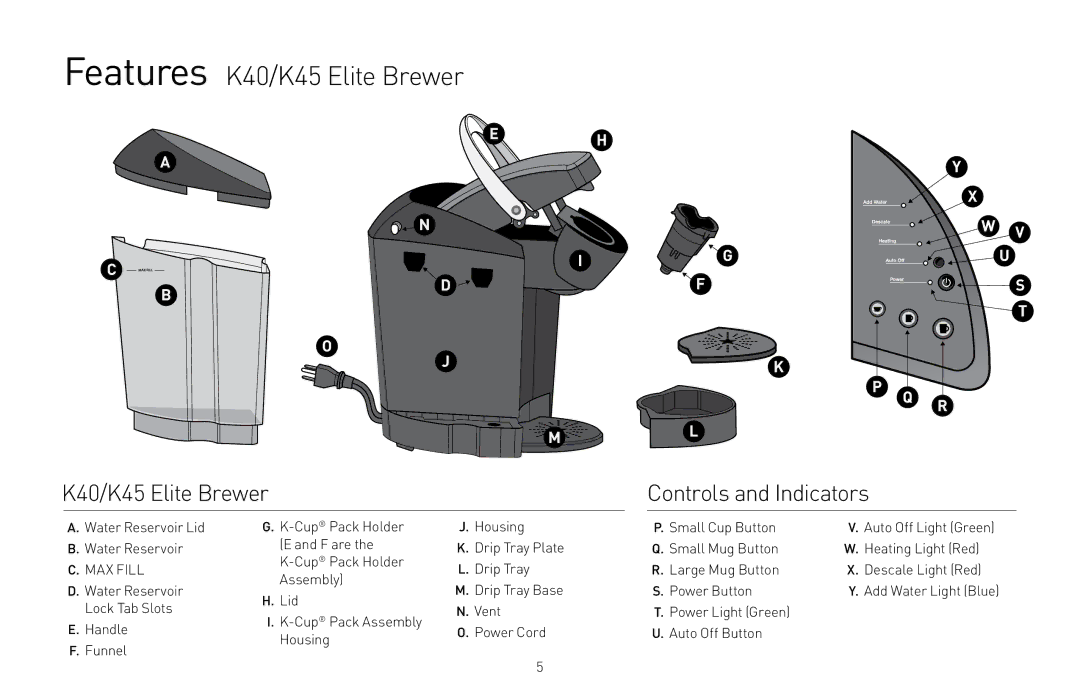 Keurig owner manual Features K40/K45 Elite Brewer, Water Reservoir Lid, Power Light Green Auto Off Button 