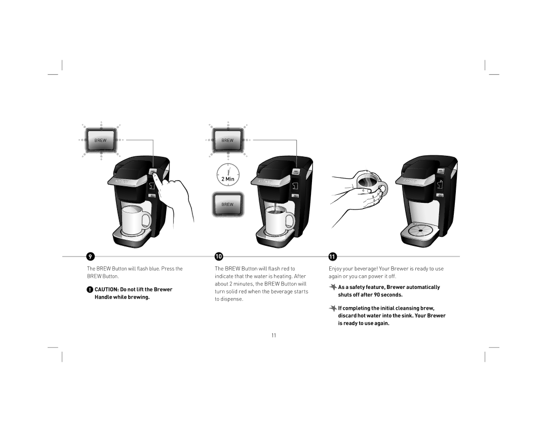 Keurig KB31 owner manual Min 