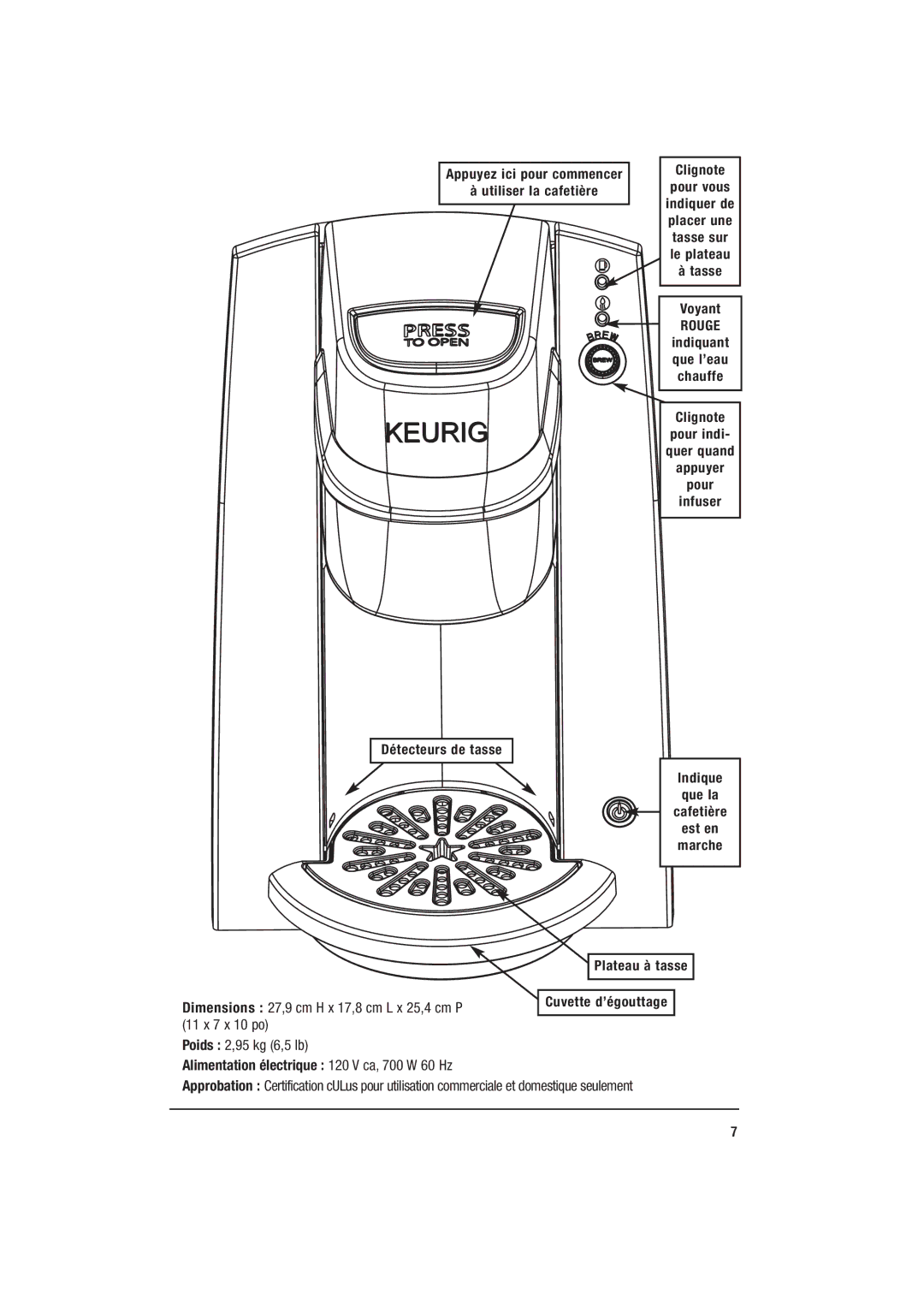 Keurig b09773, Mini-Brewers manual Alimentation électrique 120 V ca, 700 W 60 Hz 