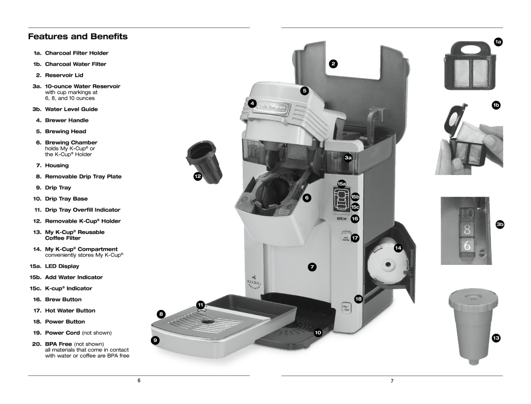 Keurig SS-300C manual Features and Benefits 