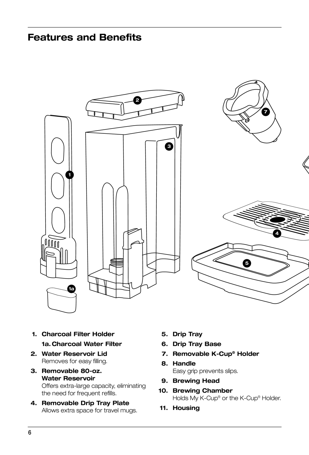 Keurig SS-700BK manual Features and Benefits, Brewing Head Brewing Chamber, Housing 