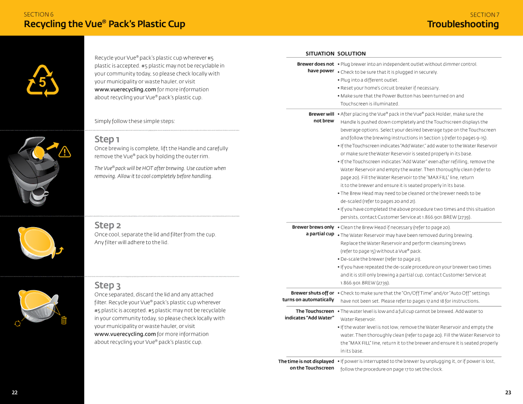 Keurig V500 manual Recycling the Vue Pack’s Plastic Cup, Troubleshooting 
