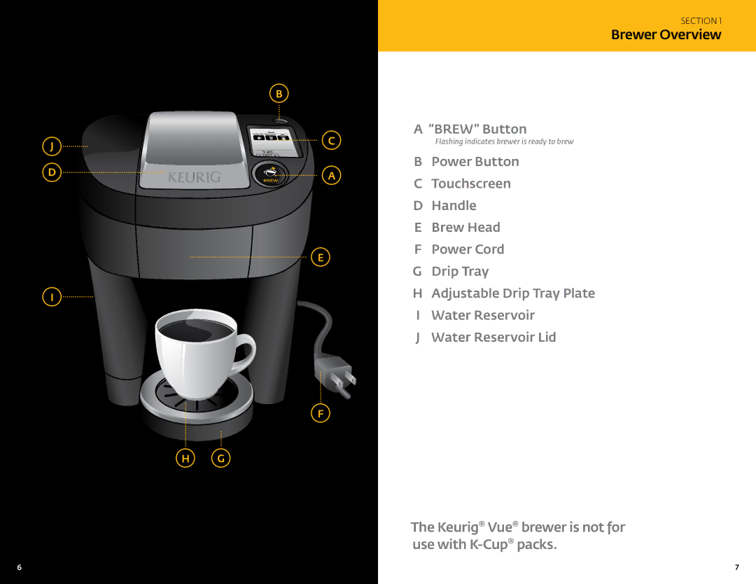 Keurig V500 manual Brewer Overview, Keurig Vue brewer is not for use with K-Cuppacks 