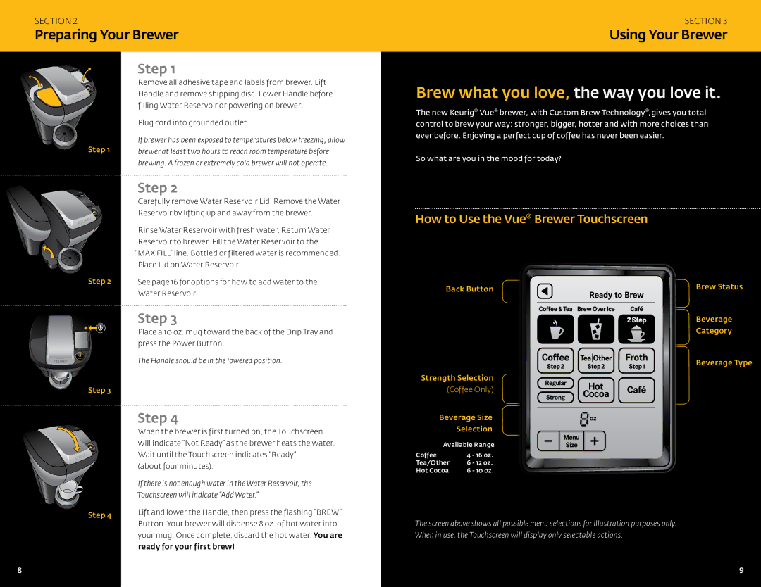 Keurig V500 manual Preparing Your Brewer, Step, Using Your Brewer 