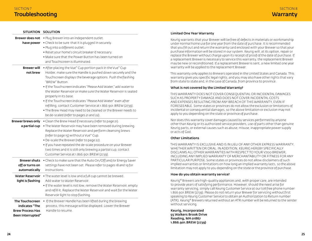 Keurig V700 manual Troubleshooting, Warranty 