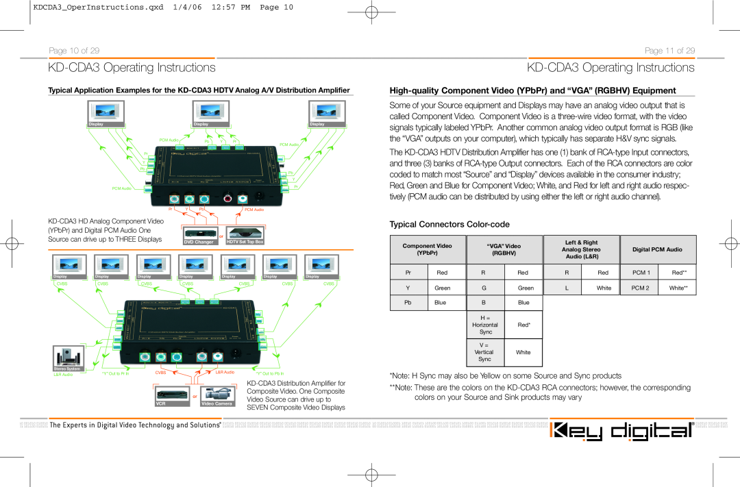 Key Digital manual KD-CDA3Operating Instructions, Page 10 of, Page 11 of 
