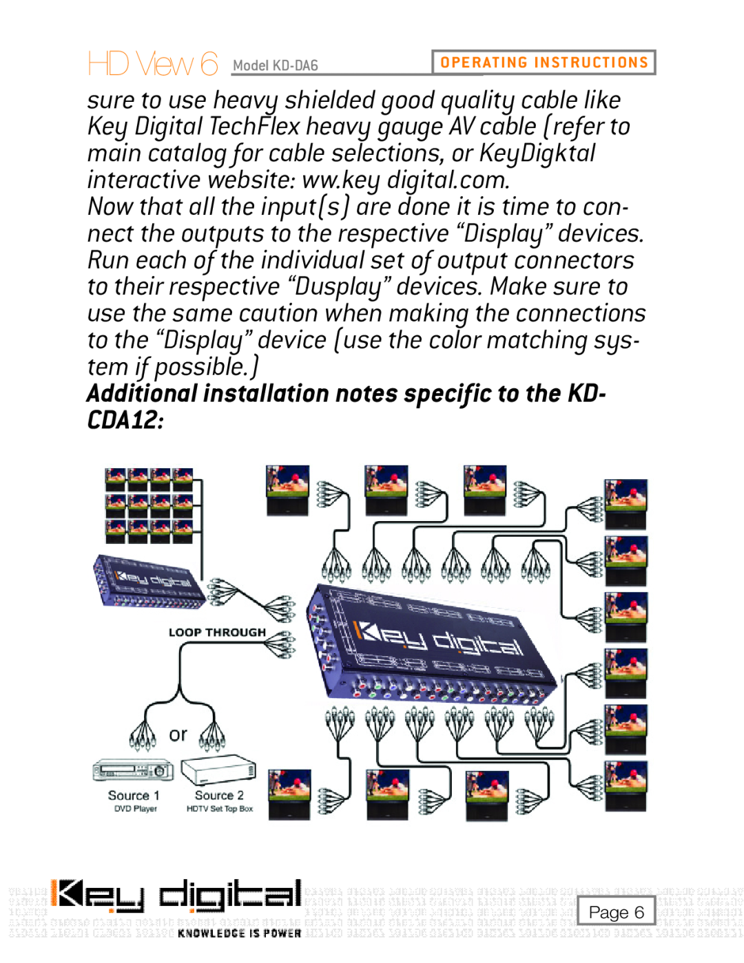 Key Digital KD-DA6, KD-CDA12 user manual 