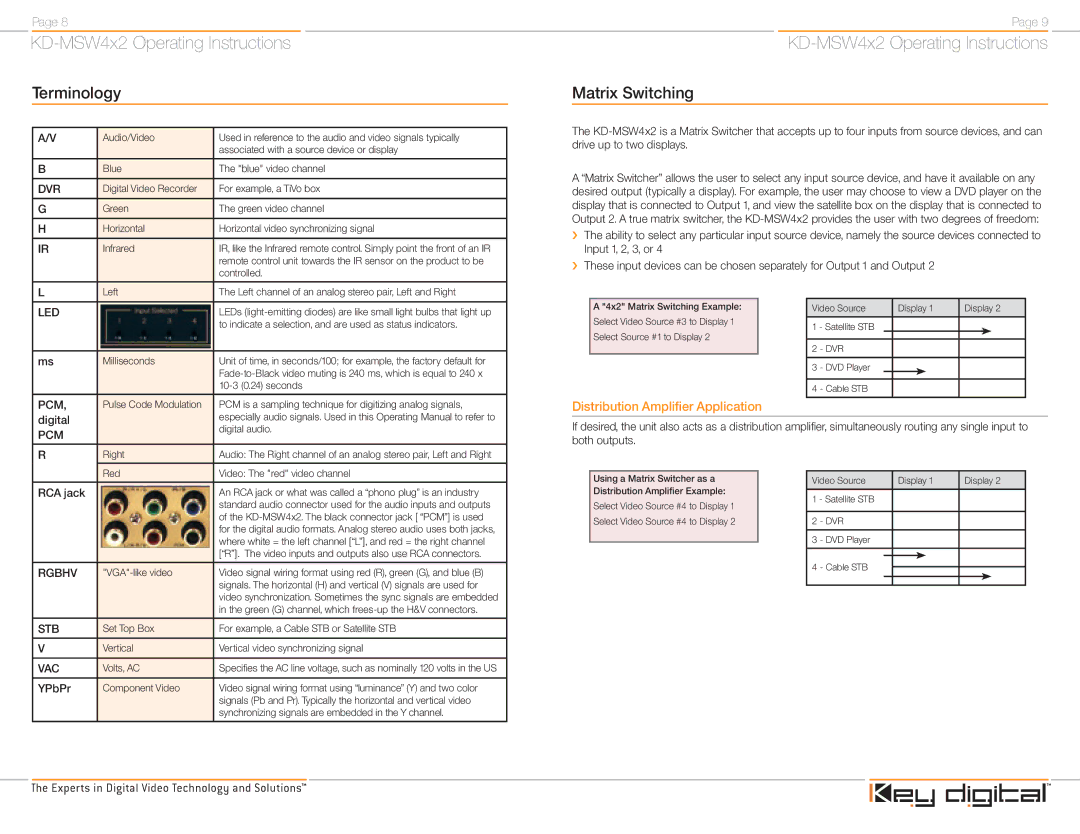 Key Digital KD-MSW4X2 operating instructions Terminology, Matrix Switching, Distribution Amplifier Application 