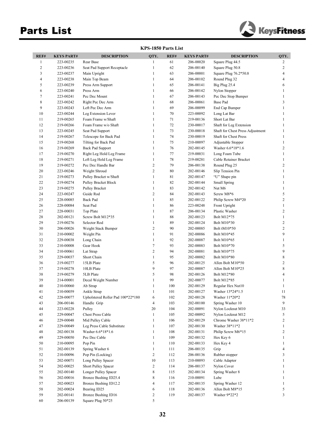 Keys Fitness owner manual KPS-1850 Parts List 