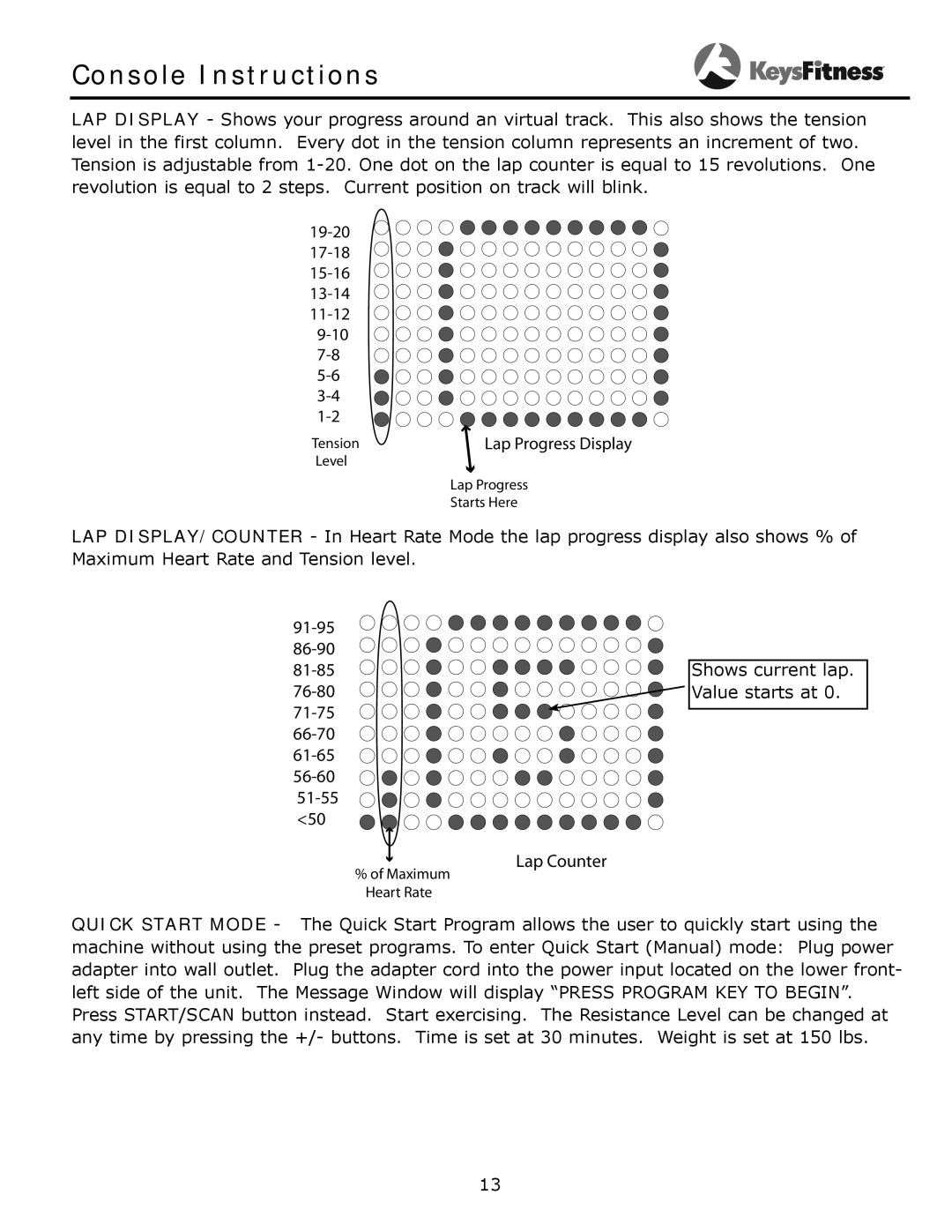 Keys Fitness 315-00106 owner manual Shows current lap 