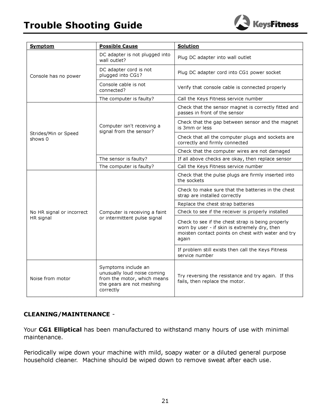 Keys Fitness 315-00106 owner manual Trouble Shooting Guide, Cleaning/Maintenance 