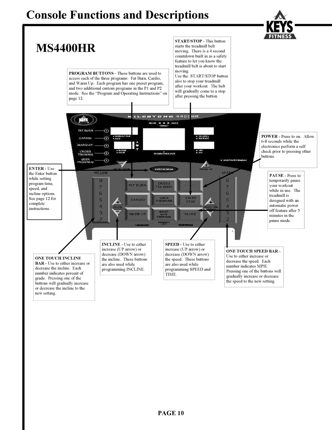 Keys Fitness 4200 owner manual Console Functions and Descriptions MS4400HR 