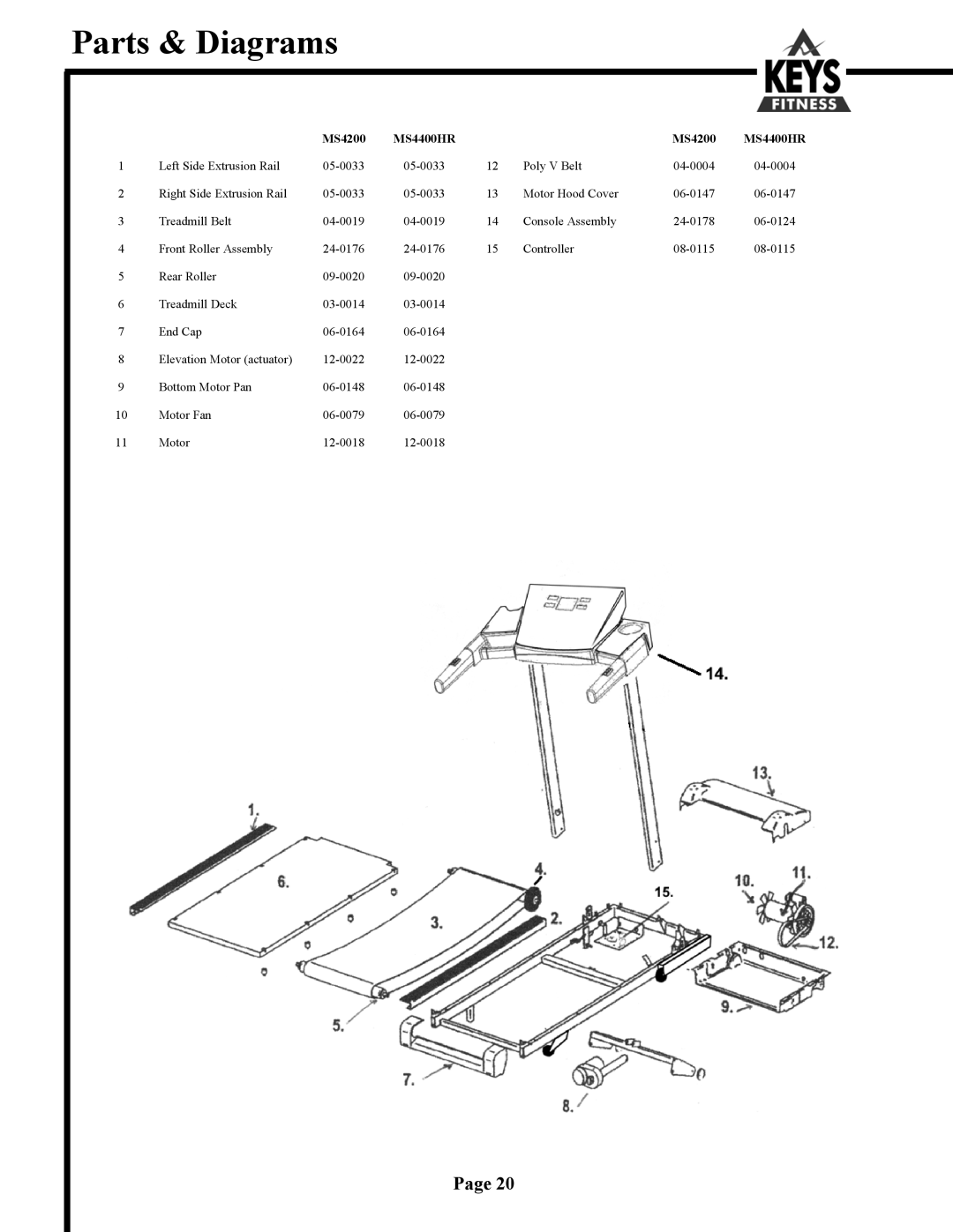 Keys Fitness 4400HR, 4200 owner manual Parts & Diagrams 