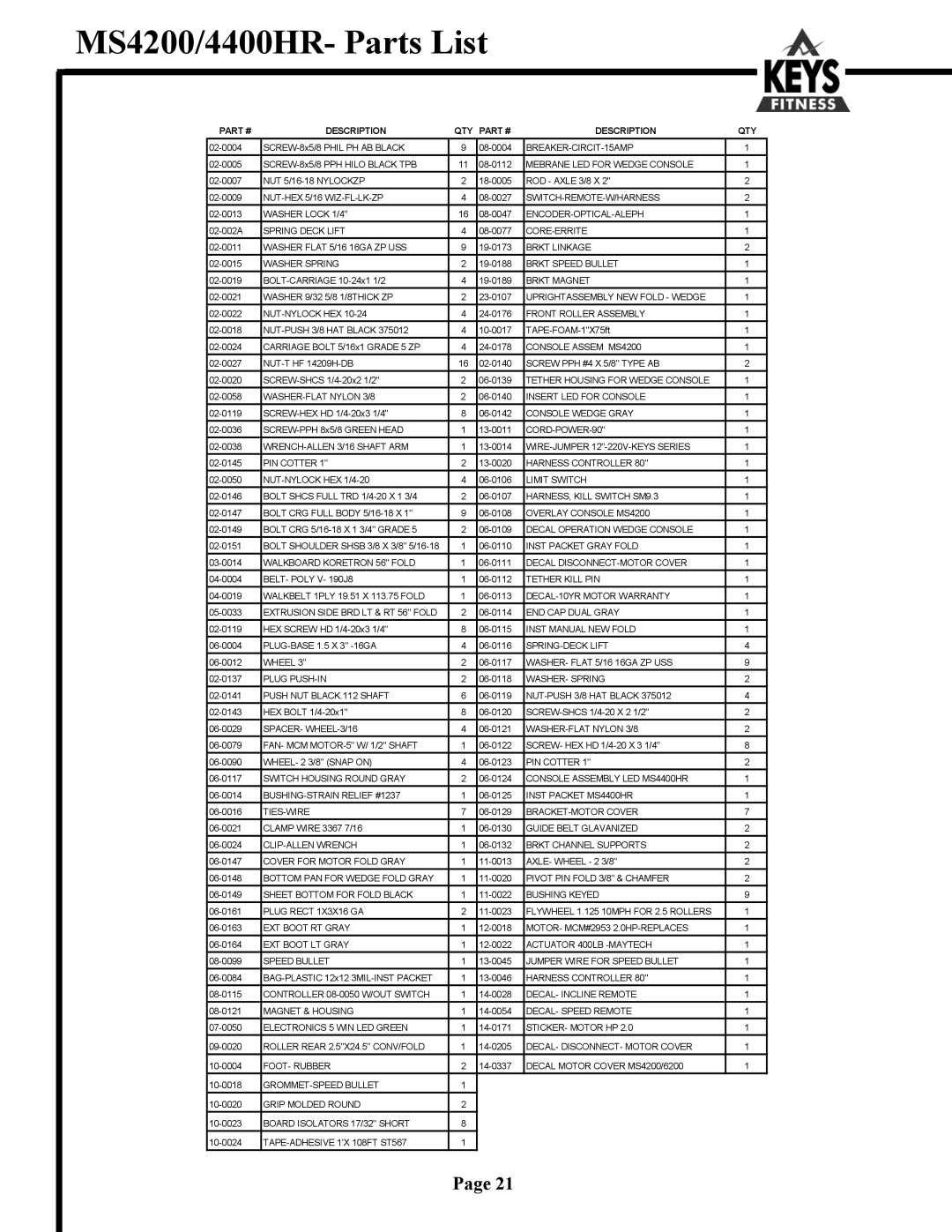 Keys Fitness owner manual MS4200/4400HR- Parts List, Description QTY 