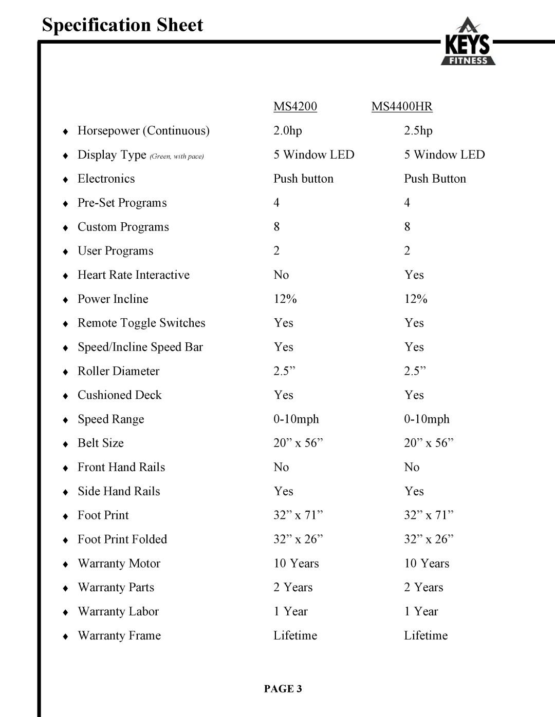 Keys Fitness 4200, 4400HR owner manual Specification Sheet 