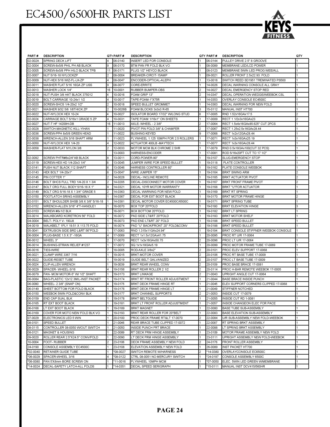 Keys Fitness owner manual EC4500/6500HR Parts List 