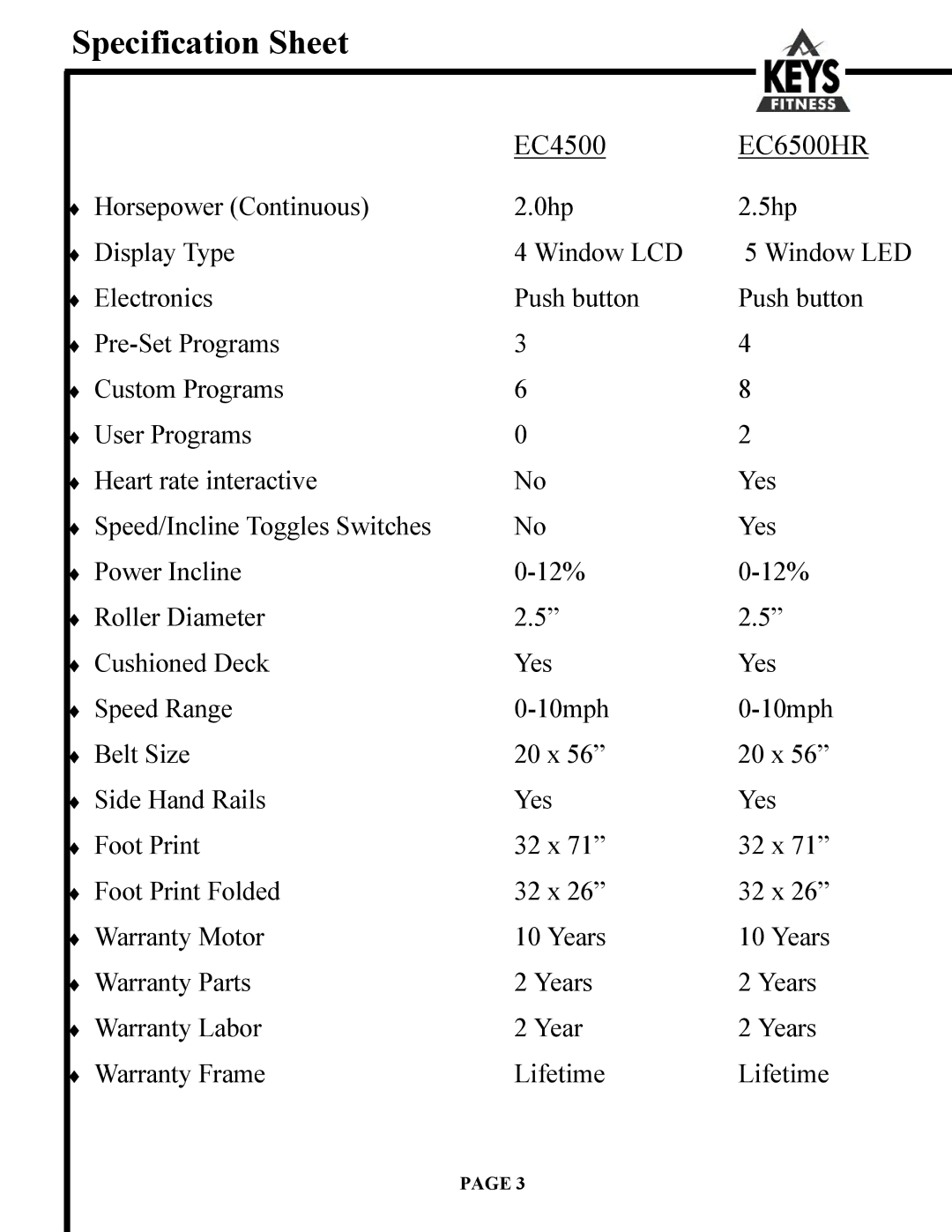 Keys Fitness owner manual Specification Sheet, EC4500 EC6500HR 