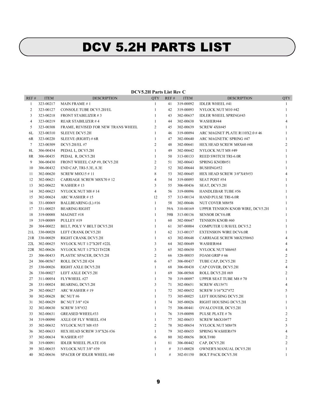 Keys Fitness 5.2 Hybrid owner manual DCV 5.2H Parts List 