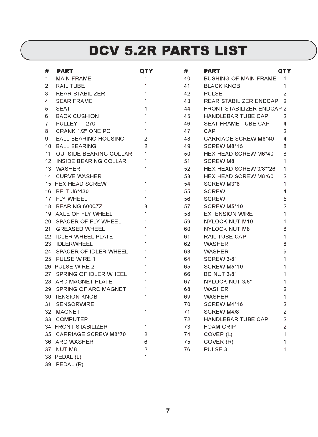 Keys Fitness 5.2 Recumbent owner manual DCV 5.2R Parts List 